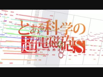 【オーケストラ】とある科学の超電磁砲S OP「sister's noise」