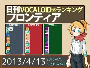日刊VOCALOID系ランキング フロンティア 2013/4/13