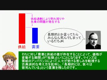 アイアイとゆっくりの経済講座112「短期と長期」