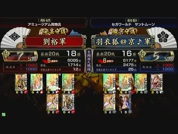 戦国大戦　頂上対決　2013/4/14　劉裕軍　VS　羽衣狐＠京♪軍