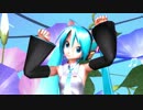 【MMD】ねこみみスイッチ♪【第3回七葉1052式作品展】