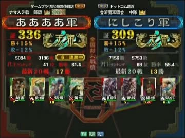 三国志大戦３ 頂上対決 2013/4/15 ああああ軍 VS にしこり軍