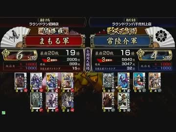 戦国大戦 頂上対決 2013/4/15 まもる軍 VS 常陸介軍