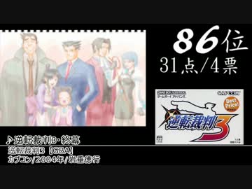 【2ch】みんなで決めるエンディングBGMベスト100(+83) Part8
