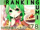 GUMI新曲ランキング#78