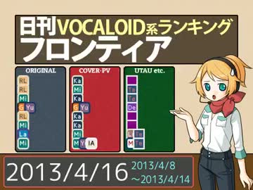 日刊VOCALOID系ランキング フロンティア 2013/4/16