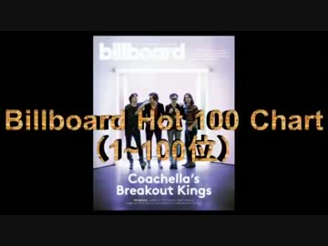 2013年4月20日付Billboard Hot 100チャート　（4月第3週）
