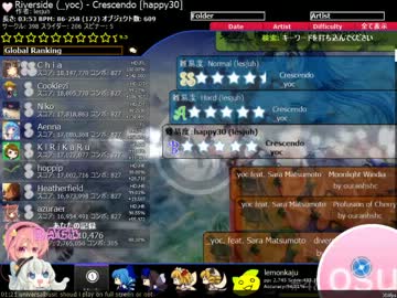 osu!動画の投稿テスト Riverside - Crescendo