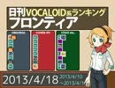 日刊VOCALOID系ランキング フロンティア 2013/4/18