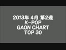 2013年4月第3週 K-POP GAON CHART TOP 30