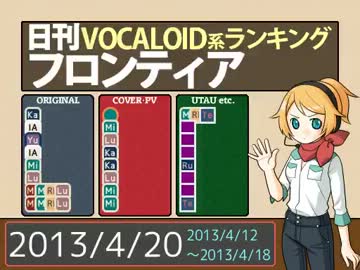 日刊VOCALOID系ランキング フロンティア 2013/4/20
