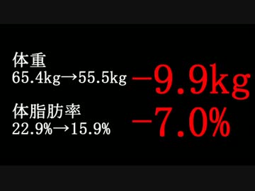 【おうち料理番外編】３ヶ月ダイエット