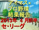 【iM@SPORTS】アイマス×プロ野球結果報告2013 セ・リーグ ～4月前半～