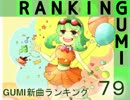 GUMI新曲ランキング#79