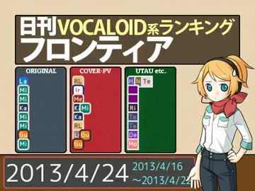 日刊VOCALOID系ランキング フロンティア 2013/4/24