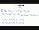 【ボカロ弾いてみない？】アヤノの幸福理論【コード譜】