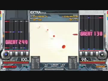 STULTI SPA,SPH 正規