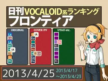 日刊VOCALOID系ランキング フロンティア 2013/4/25