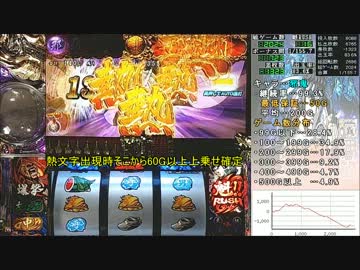 パチスロ魁男塾天挑五輪大武會編4桁乗せとﾏｲｽﾛｺﾝﾌﾟ目指す!2乱打