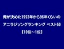 93～96年のアニラジソングランキング（俺調べ） ベスト50　10位～6位