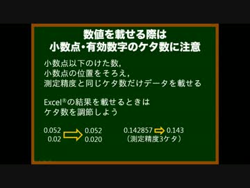 ゆっくりが論文の書き方を教えるよ 第24回 表の書き方②