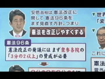 占領憲法を日本人の手で作り直す事の何が問題？