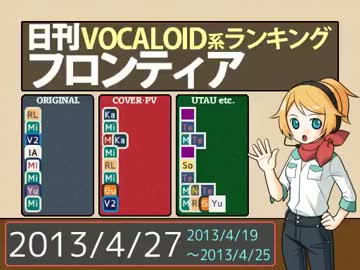 日刊VOCALOID系ランキング フロンティア 2013/4/27