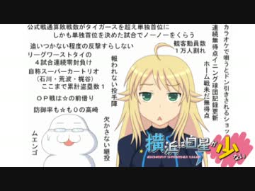 iM@S野球inパワプロ2011 「横浜は白星が少ない」059試合目 前編