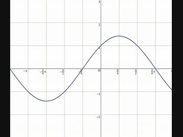 自分でうｐした動画に自分でコメントしまくった