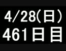 【１日１実績】フェイブル３　その５【Xbox360】