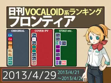 日刊VOCALOID系ランキング フロンティア 2013/4/29
