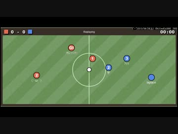 第1回wata杯　Aブロック【haxball】