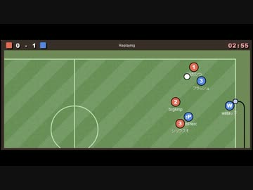 第1回wata杯　Bブロック【haxball】