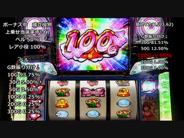【パチスロ】南国育ち1st vacation 一撃万枚目指す 4回目