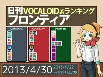 日刊VOCALOID系ランキング フロンティア 2013/4/30