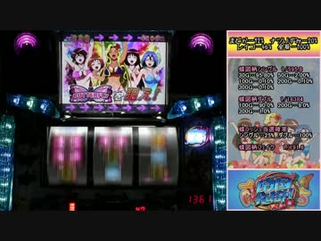 【パチスロ】キュインぱちすろ南国育ち1stvacation 累計17590枚を目指す #5