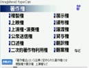 徳光＆木佐の知りたいニッポン！違法ダウンロードが刑罰の対象に(1／3)