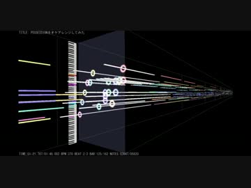 POSSESSIONをオケアレンジしてみた