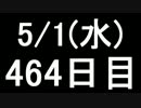 【１日１実績】フェイブル３　その８【Xbox360】