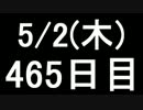 【１日１実績】フェイブル３　その９【Xbox360】