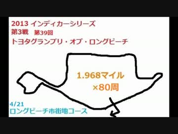【なるとらのニコ生】2013インディカー第3戦『祝勝』会【アーカイブ】