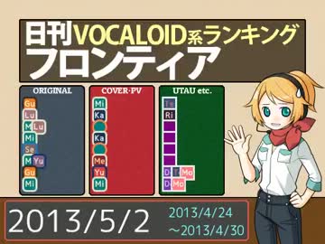 日刊VOCALOID系ランキング フロンティア 2013/5/2