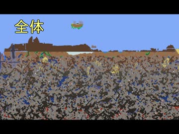 人気の 整地の聖地 動画 14本 ニコニコ動画