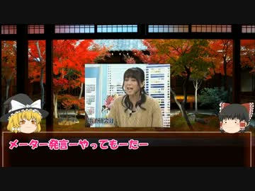 【ゆっくり】睡眠と夢について１◆導入編◆