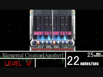 Elemental Creation[SP Another]の秒間密度ってどのくらい？