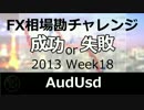 【FX 相場勘チャレンジ】2013 Week18 AUDUSD 成功 or 失敗 1