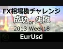 【FX 相場勘チャレンジ】2013 Week18 EURUSD 成功 or 失敗 2