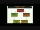4corner video Espanol  spanish 