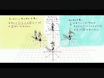 ブロマガ用　歩いても走ってもぶつからないテジナーニャ