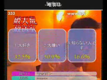 佐野解説員「唯我は好かれてると思うからアンケをする」